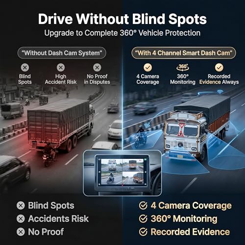 Image of Lenovo 4 Channel Dash Cam for Trucks & Buses with 10 Inch IPS Monitor, 1080P Quad Split View, Night Vision, Parking Monitor, Loop Recording, 9V-36V Vehicle Compatible T5-T4C
