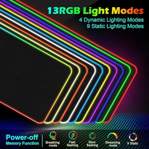 Tapis de bureau LED antidérapant avec chargeur sans fil 15W