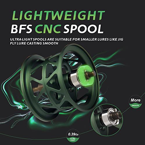 Haut Ton Green Feather Baitcaster Fishing Reels,Low Profile Professional Edition Baitcasting Reel,7.2:1Gear Ratio,Carbon Fiber Frame,5+1Bb.13Lbs Drag System, Freshwater Saltwater Ultralight Fishing, #TOP3