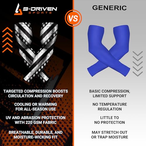 Image of B-Driven Sports Pro-Fit Compression Arm Sleeves - 1-Pair, 30+ Designs, Adult /Youth Sizes, for Athletic and General Purpose Use.