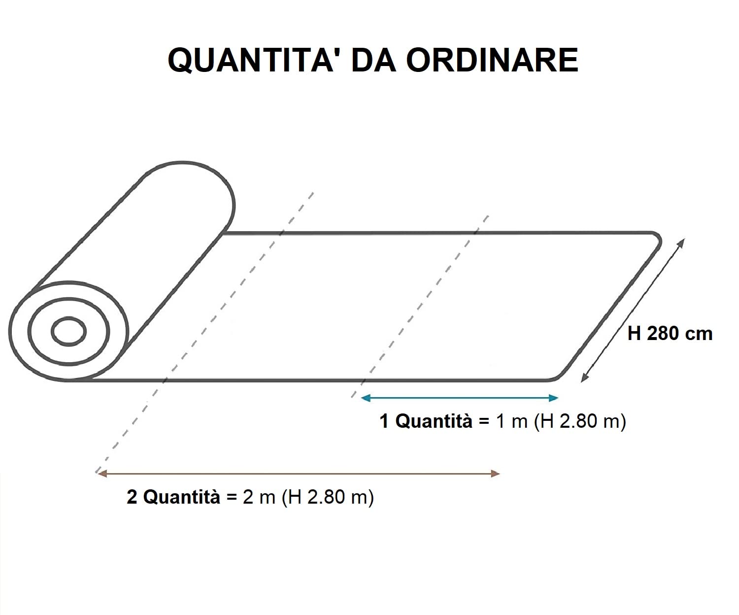TESSUTO a metro | ANTIMACCHIA impermeabile e idrorepellente | H 280 cm (doppia altezza) | Ideale per divani, tappezzeria, coperture, cuscini e arredo | tinta unita | ARMOR blù