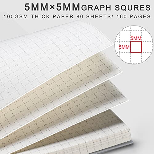 Ahgxg Graph Paper Notebook Spiral 3 Pack - A5 Grid Notebook 5.7"X 8.3", Thick 100Gsm Graph Grid Paper, 80 Sheets, Transparent Hardcover Journals For School Supplies, Office, Writing, Drawing #TOP1