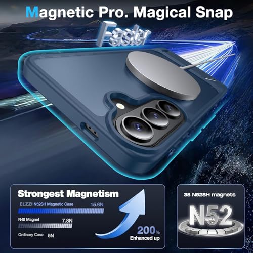 Image of Elzzi Magnetic Magsafe for Samsung Galaxy S26 Case [Compatible with MagSafe][Full Camera Protection][Built-in Invisible Kickstand] Translucent Matte Phone Back Cover- Blue