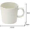 Product Photo 7