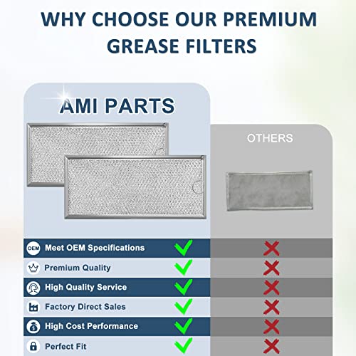 Image of 4 Pack Microwave Grease Filter Compatible with Whirlpool and GE Microwaves
