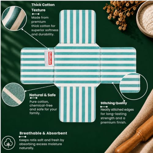 Image of Solitude Pack of 2 Cotton Roti Cover | Reusable Double Layer Chapati Cloth Wrap for Casserole & Hot Case for Kitchen (Multicolor)