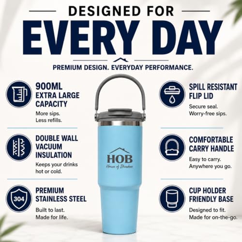 Image of House of Bhaskar 900ml Insulated Coffee Mug with Handle & Lid - Leakproof Stainless Steel Vacuum Travel Mug, Hot 8 Hrs & Cold 12 Hrs, Ideal for Gym, Office, Car & Travel (Sea Blue)