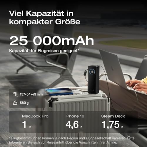 EcoFlow Powerbank 25000mAh 100W mit 67cm ausziehbarem Kabel und TFT-Display – Ansicht 5