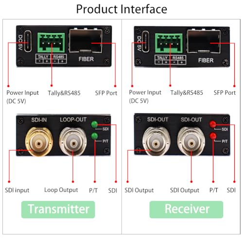 Image of 3G-SDI to Fiber Converter Kit with SFP, Broadcast Video Extender Support 1080P 60Hz & RS485 Tally Loop Output, Up to 20km Transmission for Studio Camera, Single-Mode, a Pair