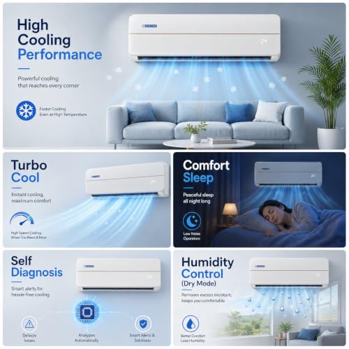 Image of Blue Star 1.5 Ton 2 Star Fixed Speed Split AC (Copper, Multi Sensors, Dust Filter, Smart Ready, Blue Fins, Self Diagnosis, 2026 Model, FB218VXU, White)