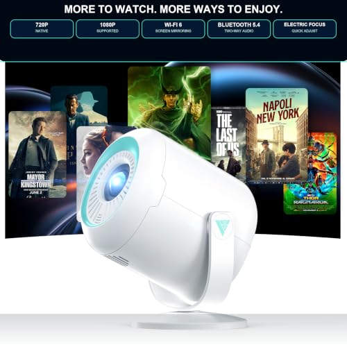 Mini Projector, Nasin VF211 Portable WiFi Bluetooth 1080P Electric Focus - Image 3
