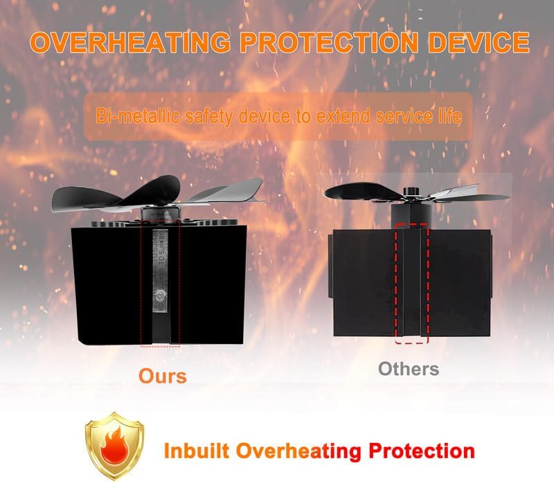 Tomersun Wood Stove Fan 8 Blades Heat Powered, Fireplace Fan Woodstove fan (Included Bracket), Wood Burning Stove Non Electric Thermoelectric Thermal Fan w/Thermometer