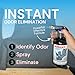 Arrest My Vest Military Grade Odor Eliminating Spray for Body Armor, Tactical Gear, and K9 Equipment. Safe on All Ballistic Vests, Fabrics, & Police Gear - 6 Pack of Midnight 4 oz Bottles