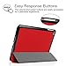 Fintie Slimshell Case for iPad Air 9.7