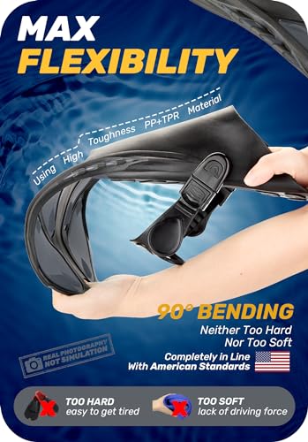 image for CAPAS Snorkel Fins, Swim Fins Travel Size Short Adjustable for Snorkel