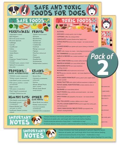 Image of Magnetic 8.5x11 Safe and Toxic Foods for Dogs Magnet Pet Safety Chart and Canine Nutrition Guide, Waterproof & Humidity-Resistant (Pack of 2)