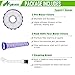 Aryavos Filter Replacements for Dyson DC40, 2 Post-Motor & Pre-Motor Filters for DC42, Total Clean, UP16 Animal, UP19 Ball Multi Floor 2 Vacuum, Compare Part 923587-02 & 922676-01