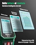 TESMEN B0FGJ34PWG lato 2