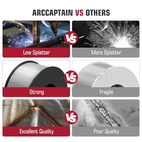 ARCCAPTAIN Magnesium Aluminum Welding Wire ER5356 .035" MIG Welding Wire, 1 Pound Spool by ARCCAPTAIN - Image 5