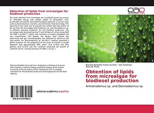 Obtention of lipids from microalgae for biodiesel production: Ankistrodemus sp. and Desmodesmus sp.