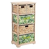 In den 3 Körben in 2 verschiedenen Größen und den beiden Boxen können Sie allerhand Dinge des Alltags aufbewahren