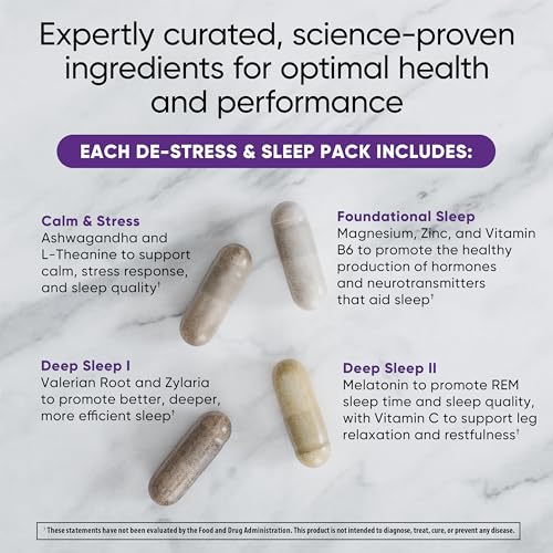 De-stress & Sleep Daily Multivitamin Supplement, Relaxation, Sleep Onset, Vitamin C, B6, Magnesium, Ashwagandha, Melatonin, L-Theanine, Valerian Root, Zinc, Zylaria (30 Pack) - Image 4