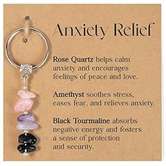 Anxiety Relief
