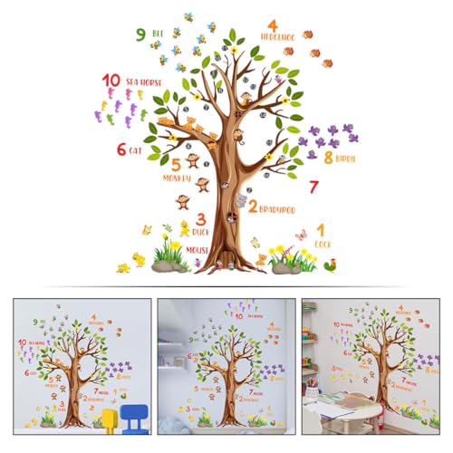 Vinilos Decorativos Educativos Healvian 30x90 cm 2 piezas miniatura 7