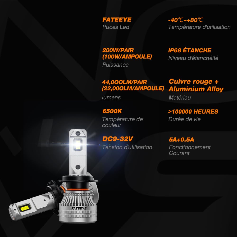 Lampadina H7 LED - 200W 44000LM faro LED H7 super luminoso, luce bianca fredda 6500K, sostituisce le lampadine alogene, impermeabile IP68, plug-and-play, Confezione da 2