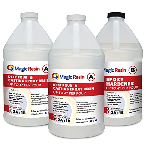 Comparison of Best 5 Gallon Clear Epoxy Resin [Experts 2023