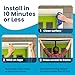 Magnetic Screen Door - Bugs Out, Breeze in - 9min Install Auto-Sealing Heavy Duty Double Stitched Mesh, 52 Magnets, Hands Free Sliding & Patio Door Net, Pet & Kid Friendly, 38 x 82 Inch, Flux Phenom