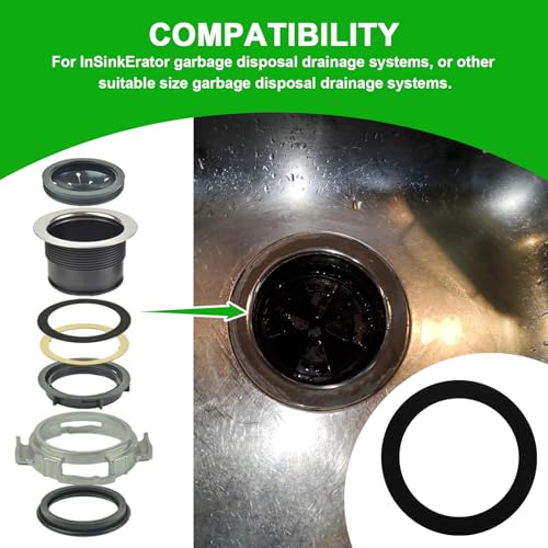 Aulpq Garbage Disposal Silica Gel Sink Seal Accessory 80032, FLG-Seal Putty-Free, Sink Flange Gasket, for Kitchen Sink Drain(1 Pcs) - Thumbnail 6