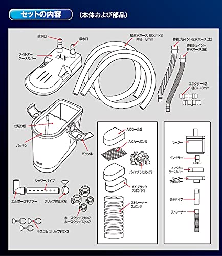 ★新品❗️ テトラ (Tetra) オートパワーフィルター　AX-45Plus★ Amazon | テトラ (Tetra) テトラ オートパワーフィルターAX-45Plus