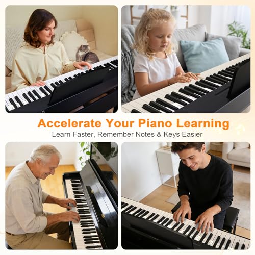 image for LEIEILUK Premium Silicone Piano Keyboard Note Labels for Beginners, Re