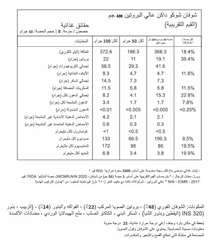 بينتولا شوفان بروتين عالي الشوكولاتة 25 غرام (400 غرام (عبوة تحتوي على قطعة واحدة))، بدون سكر مكرر، مع اللوز والزبيب وبذور اليقطين والشيا، 8 غرام ألياف، شوفان ملفوف، حبوب الإفطار | خالي من الغلوتين