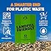 Doggy Do Good Landfill-Friendly Poop Bags | Dog Waste Bags Made with 50% Recycled Plastic + 15% Biobased Material | Unscented, Thick, Leak-Proof, Easy Open | Standard Size | 360 Count Bulk Box