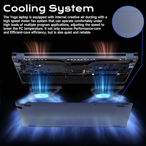 undefined THEYETI 2 in 1 Laptop Convertible 15.6 Inch (16GB RAM, 1TB SSD), i3-1215U 6-Core Processor(Up to 4.4Ghz), FHD IPS Touch Screen Laptop Computer 360° for Students and Business, USB 3.0, Type C の商品画像 6