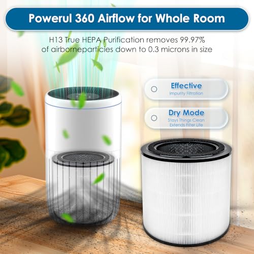 (2 pièces) Air 4000 Filtre de rechange pour purificateur d'air Bosch Air 4000, filtre HEPA H13, filtre à charbon actif, système 3 en 1, filtration en 3 étapes contre la poussière, les poils d'animaux – vue 2