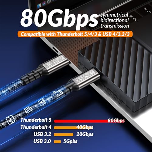 Câble Thunderbolt 5 1.2m USB4 80Gbps pour écran 16K et MacBook
