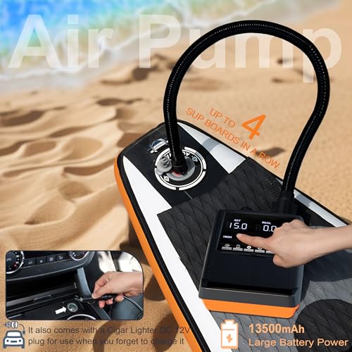 Mojimdo Elektrische SUP Pumpe 20 PSI, Wiederaufladbare Luftpumpe, Auto-Off, 12V DC & Typ-C, mit 6 Düsen, für Stand Up Paddle Boards, Kajaks, Zelte & Luftmatratzen