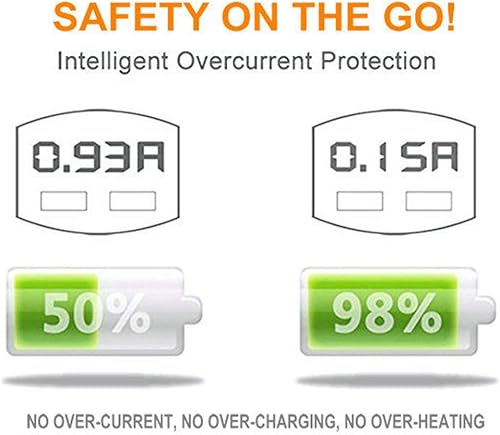 Miniatura 3 de Aliavation - Cargador USB para encendedor de cigarrillos con pantalla de voltaje, cargador de coche dual USB de 24 W, medidor de voltaje, monitor de