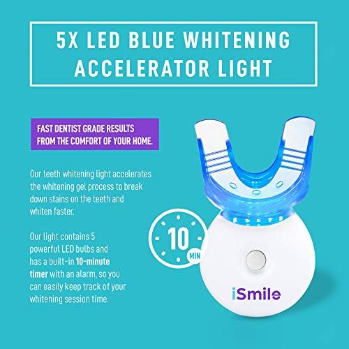 iSmile Teeth Whitening Kit — lifestyle photo