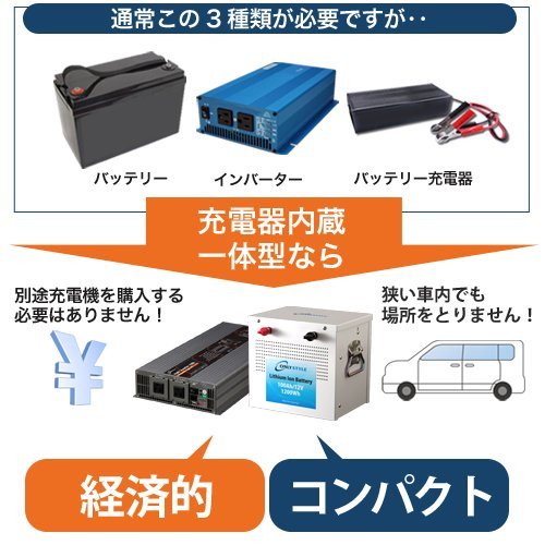 Amazon.co.jp: オンリースタイル マルチインバーター リチウム対応電源