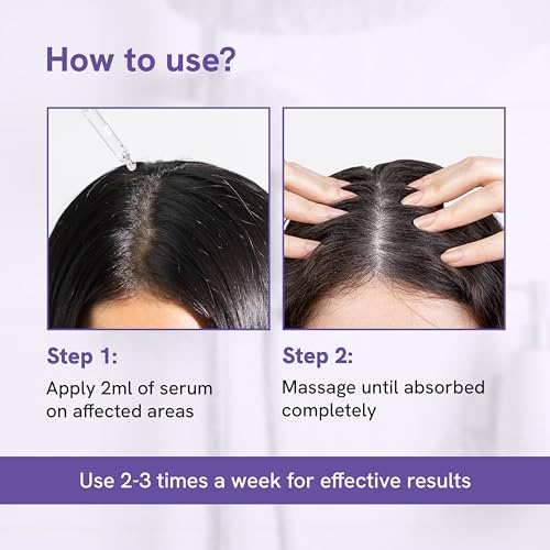 Image of Be Bodywise Hair Growth Serum | 21% Hair Growth Actives | 3% Redensyl, 3% Procapil, 2% Baicapil | For Hair Fall Control | For Men & Women | 50ml