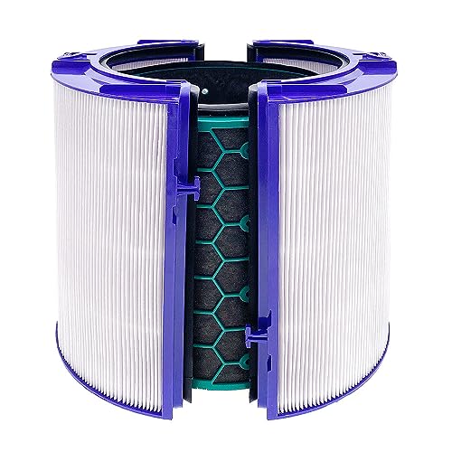 Neutop 360 Degree Glass HEPA Filter and Activated Carbon Filter Compatible with Dyson Pure Cool DP04 HP04 TP04 Air Purifying Tower Fan