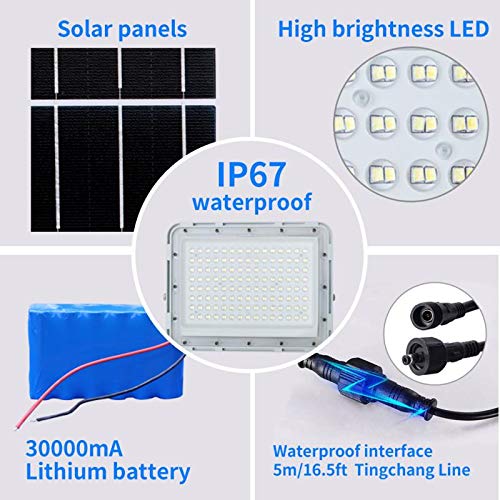 300W LED Solar Flood Lights,20000Lumens Street Flood Light Outdoor IP67 Waterproof with Remote Control Security Lighting for Yard, Garden, Gutter, Swimming Pool, Pathway, Basketball Court, Arena