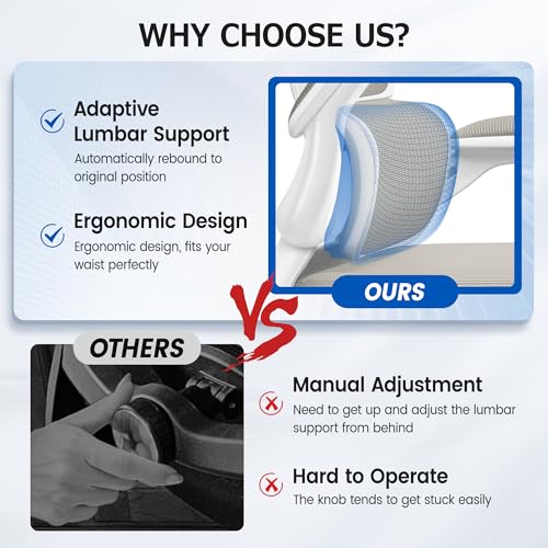 Image of ALLGOD Office Chair Ergonomic Desk Chair, Breathable Mesh Desk Chair Comfy with Lumbar Support, Flip-up Armrests, Computer Chairs Comfortable for Home, Office, Work, Standard, 300Lbs