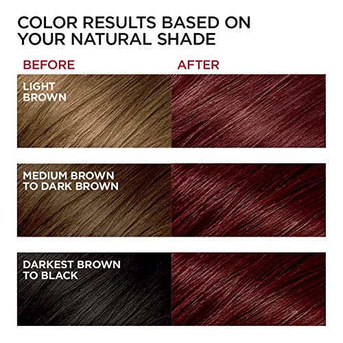 Image of L'Oreal Paris Excellence Creme Permanent Hair Color, 4M Dark Mahogany Red (Pack of 3)