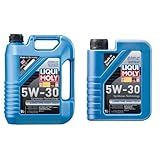 Lange Motorlebensdauer durch hervorragenden Verschleißschutz; Schnelle Ölversorgung bei tiefen Temperaturen