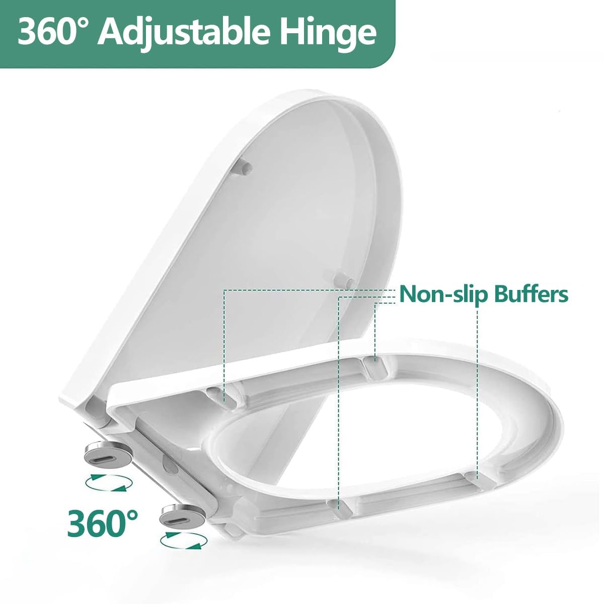 Asiento de inodoro de cierre suave, tapa de polipropileno blanco resistente con bisagras ajustables de acero inoxidable de liberación rápida para una fácil limpieza, funda cuadrada para asiento de